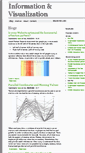 Mobile Screenshot of informationandvisualization.de